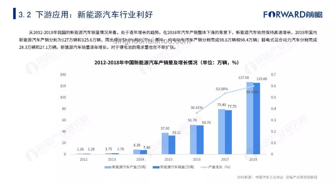 清华计算机入学教育新视角：科研趋势与个人发展路径预测