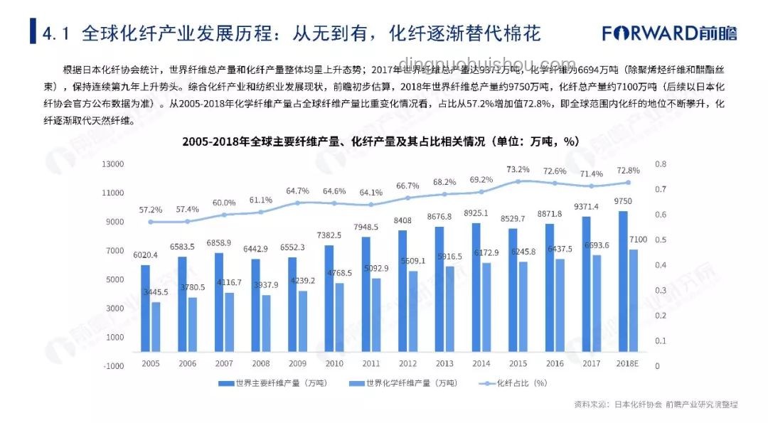 清华计算机入学教育新视角：科研趋势与个人发展路径预测